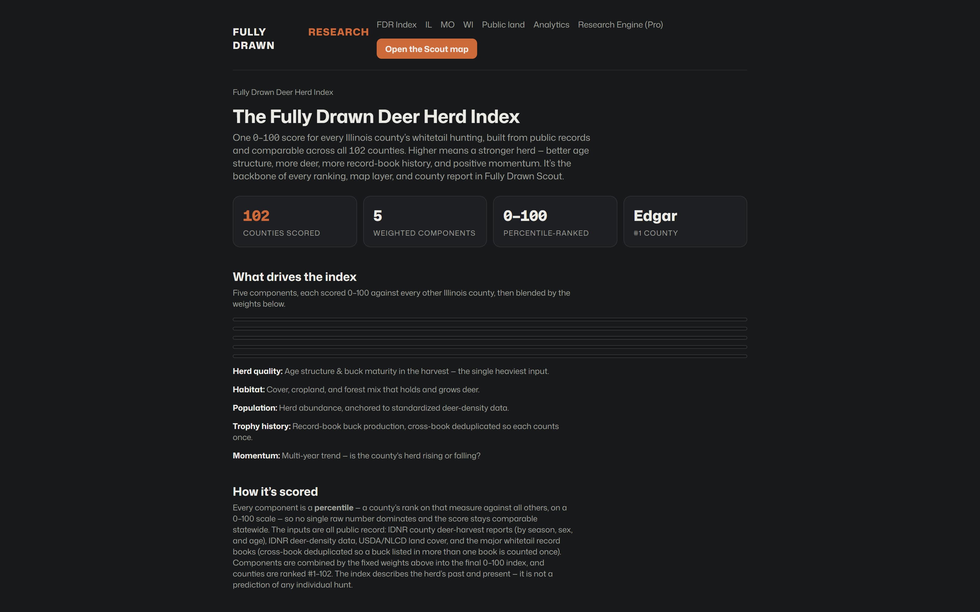 Scout FDR Deer Herd Index explainer page ranking Illinois counties